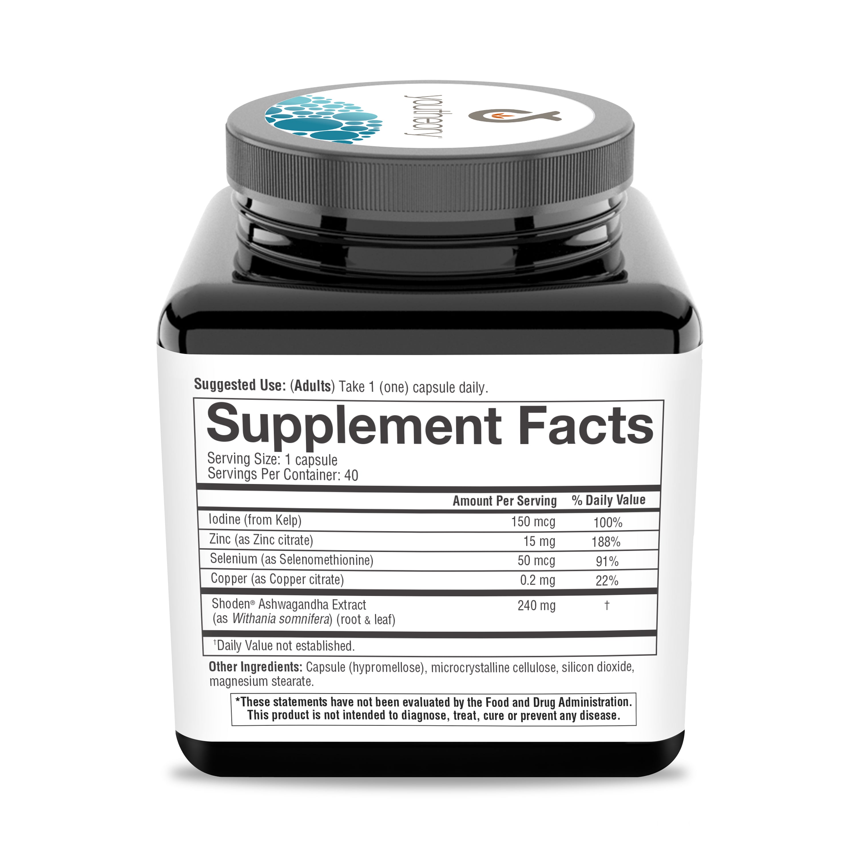 Women's Adrenal + Thyroid Capsules