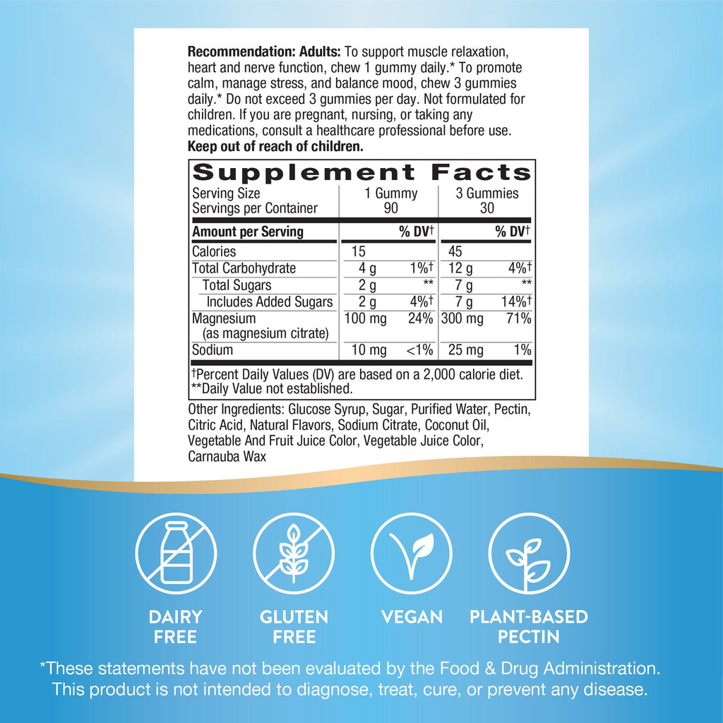 Magnesium Gummy