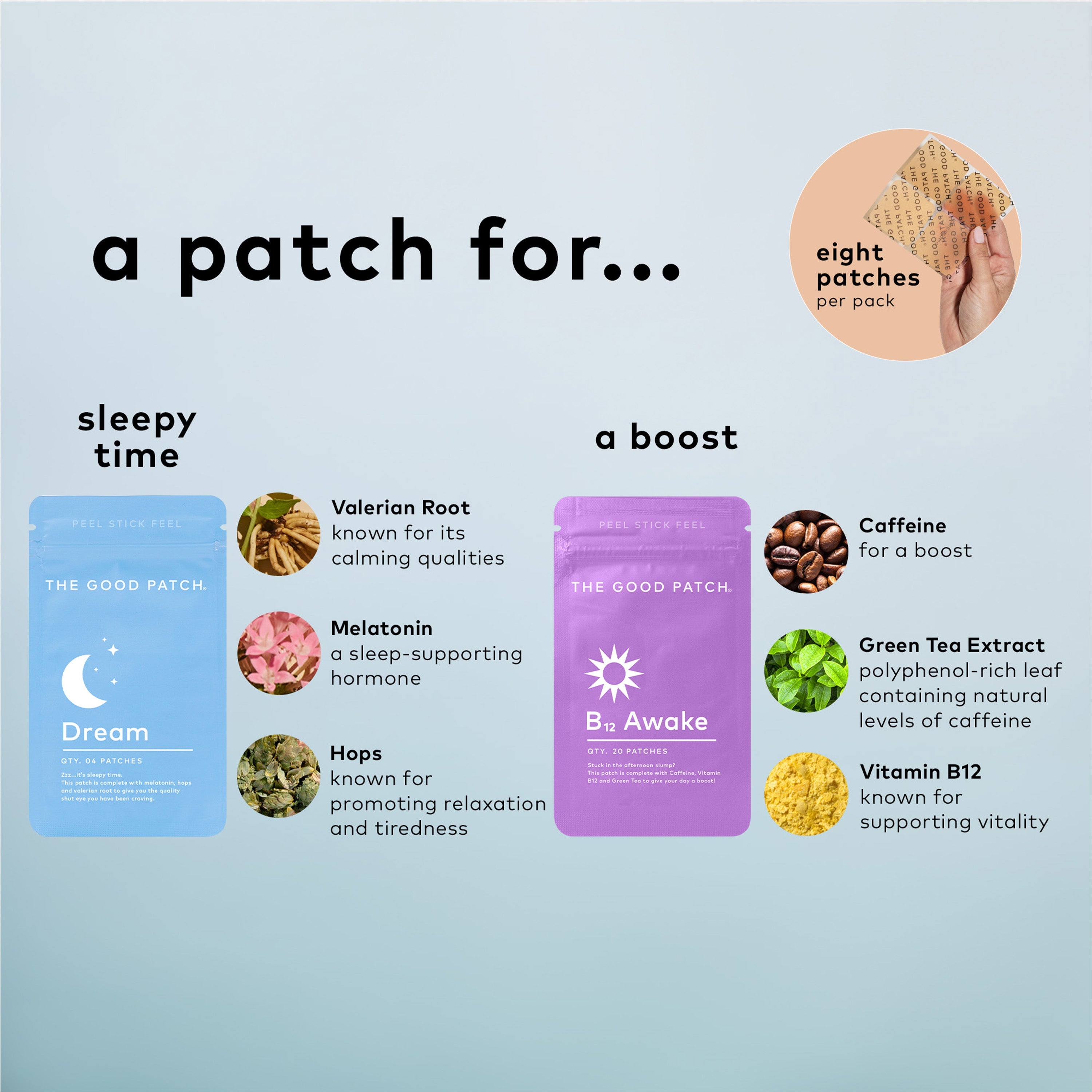 Wearable Wellness Patches - Rise and Shine Set