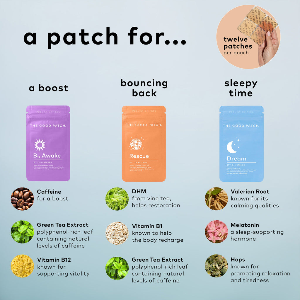 Wearable Wellness Patches - The Essentials Set
