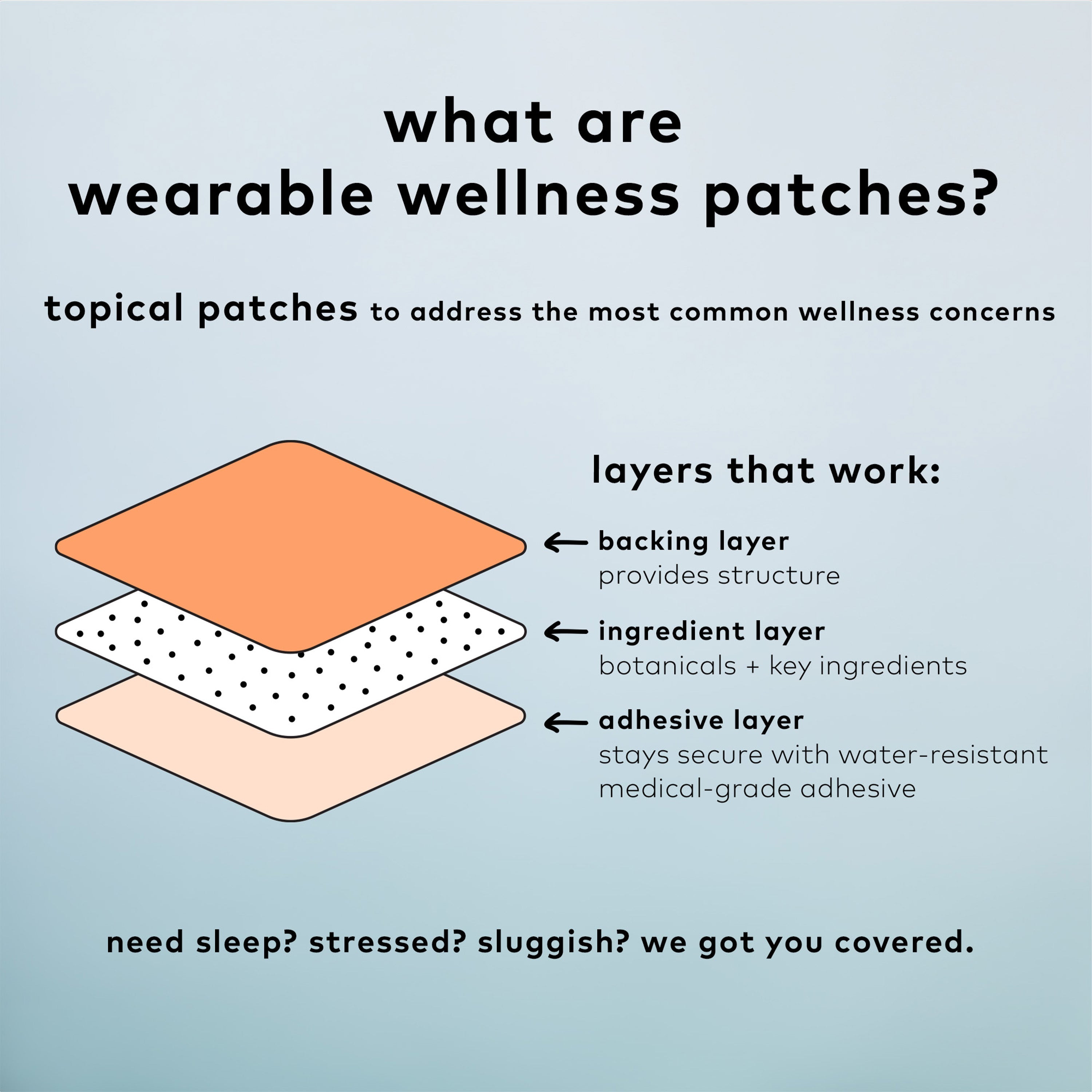 Wearable Wellness Patches - Rise and Shine Set