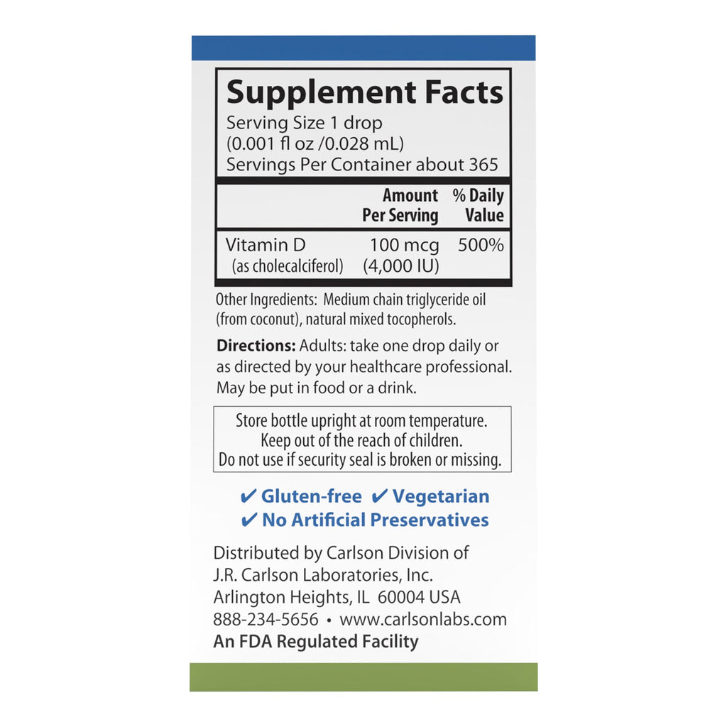 Super Daily D3 - 4,000 IU (100 mcg)