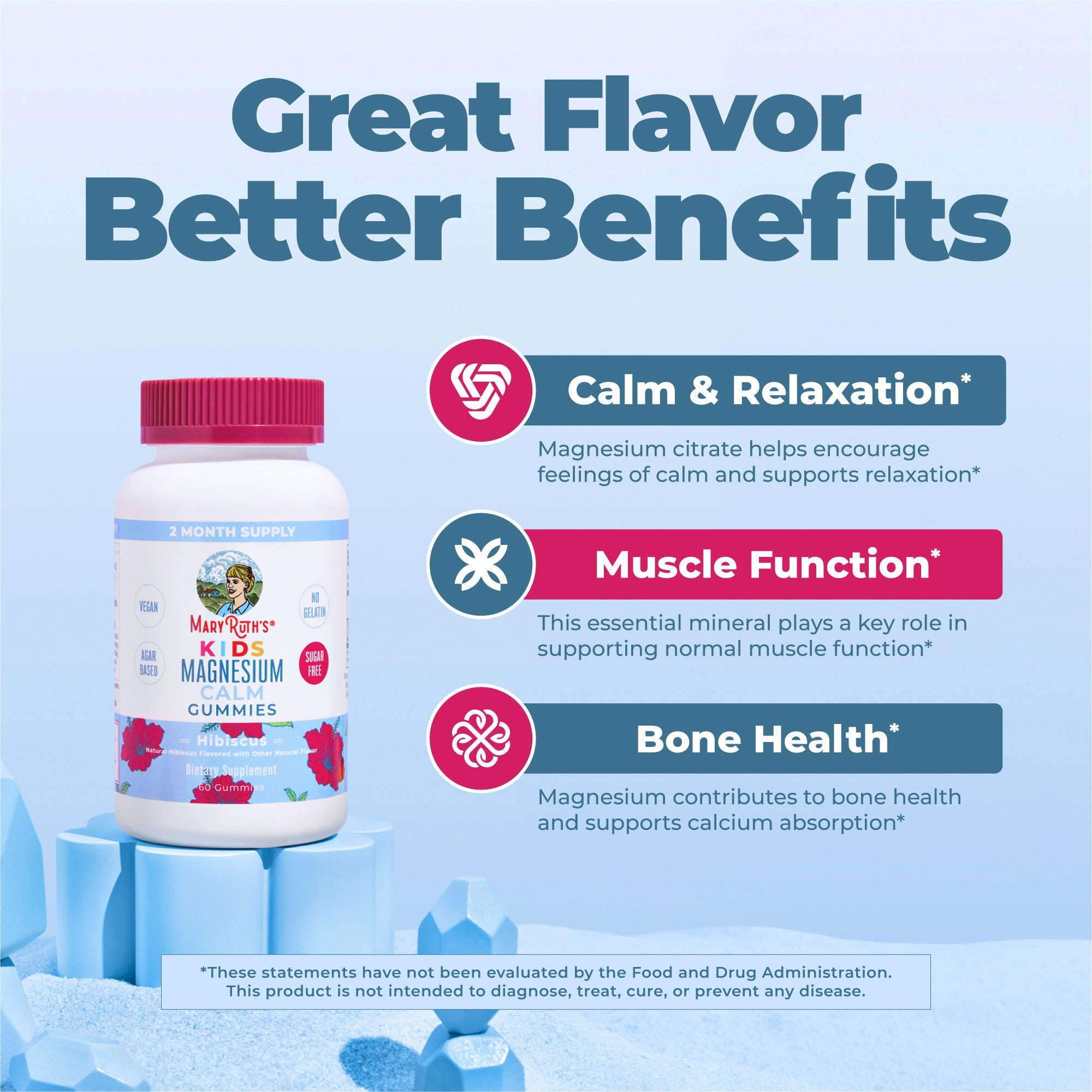 Kids Magnesium Calm Gummies