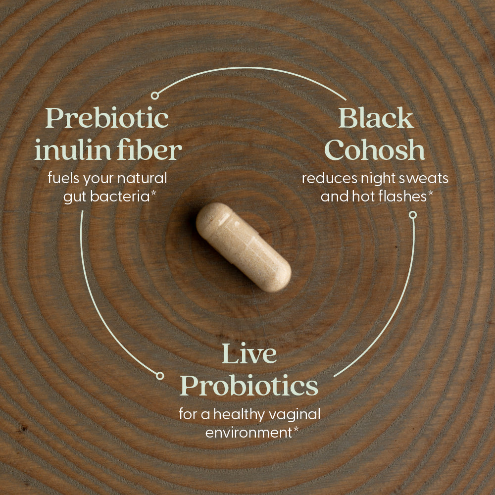 All Flora Probiotic Menopause Balance
