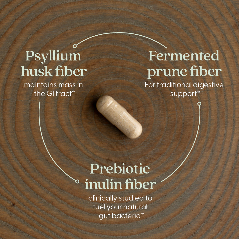 All Flora Multi-Fiber Blend