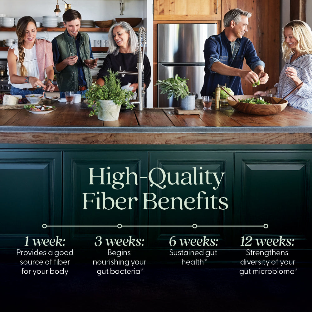 All Flora Multi-Fiber Blend