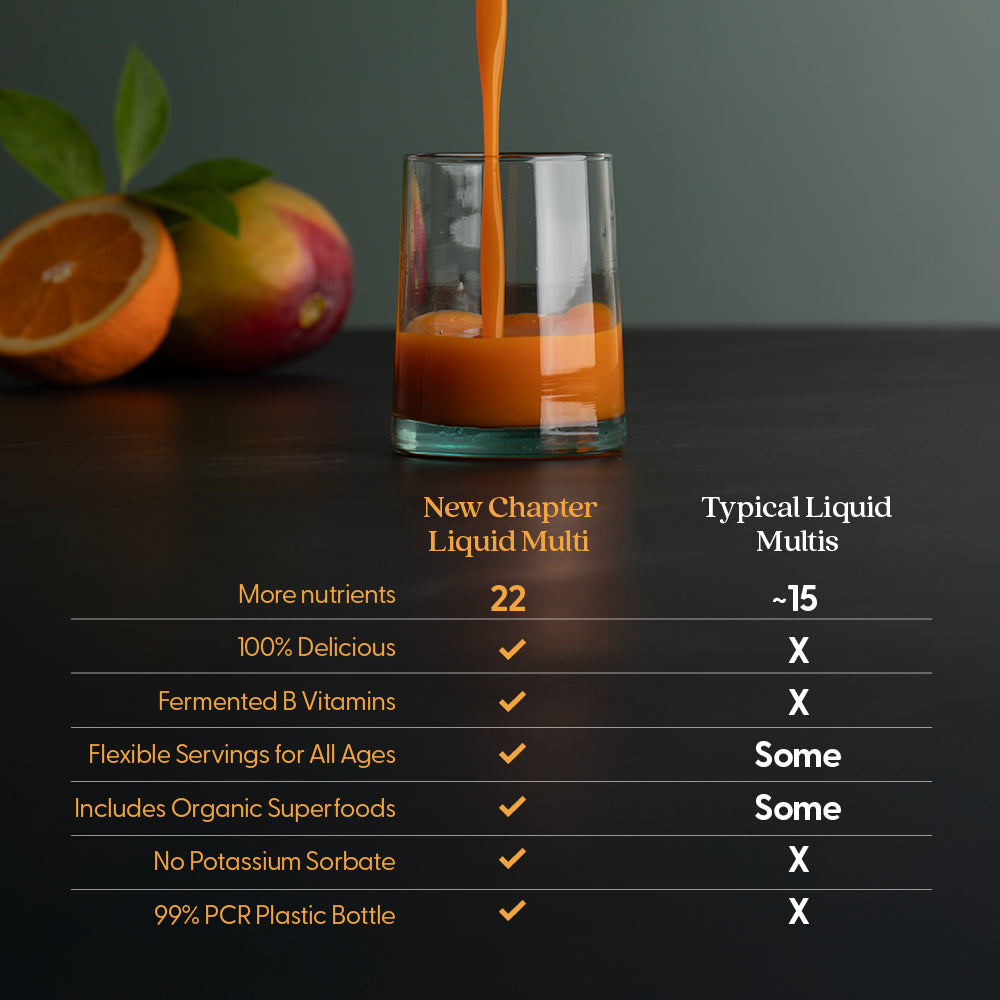Liquid Multivitamin