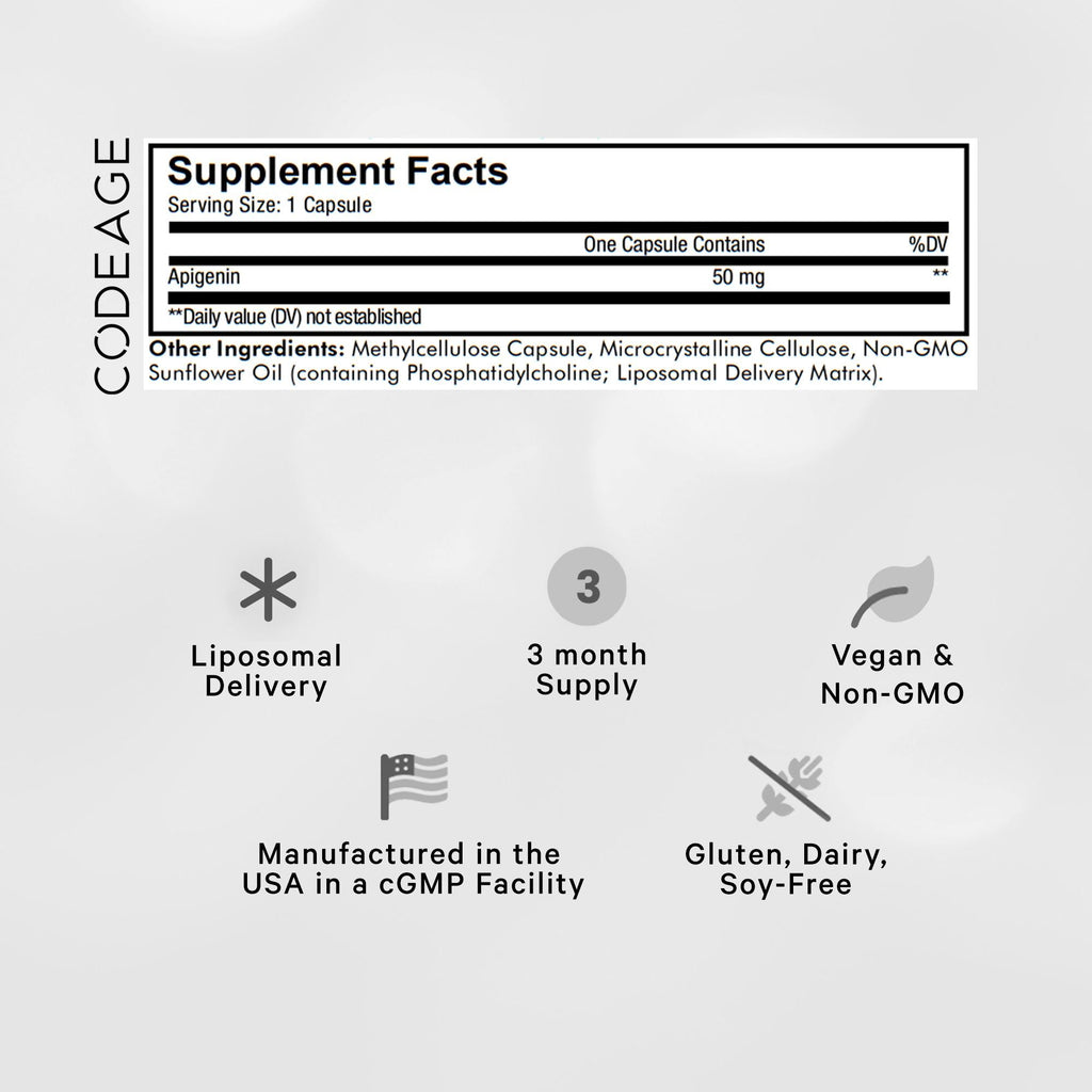 Liposomal Apigenin