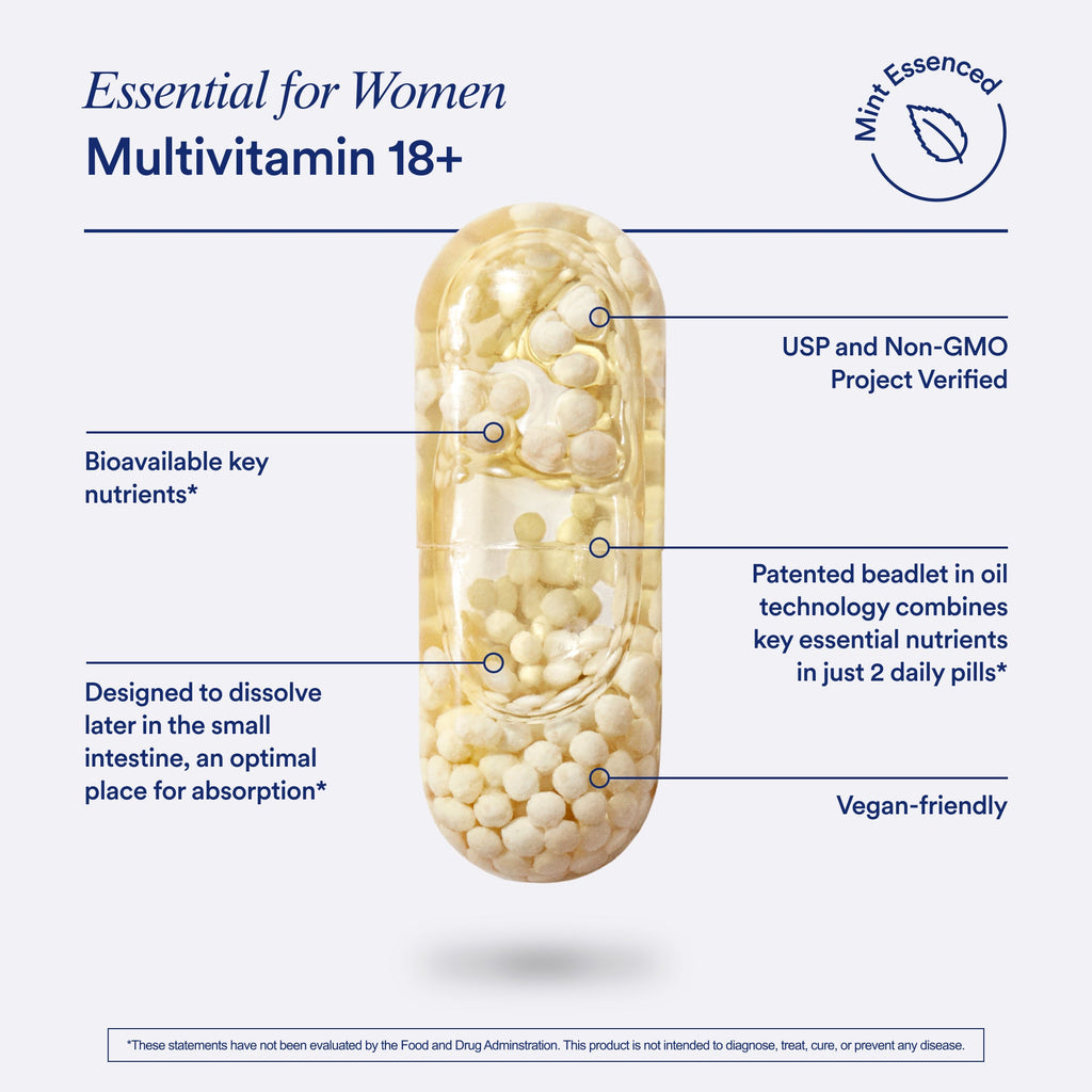 Women's Multivitamin 18+