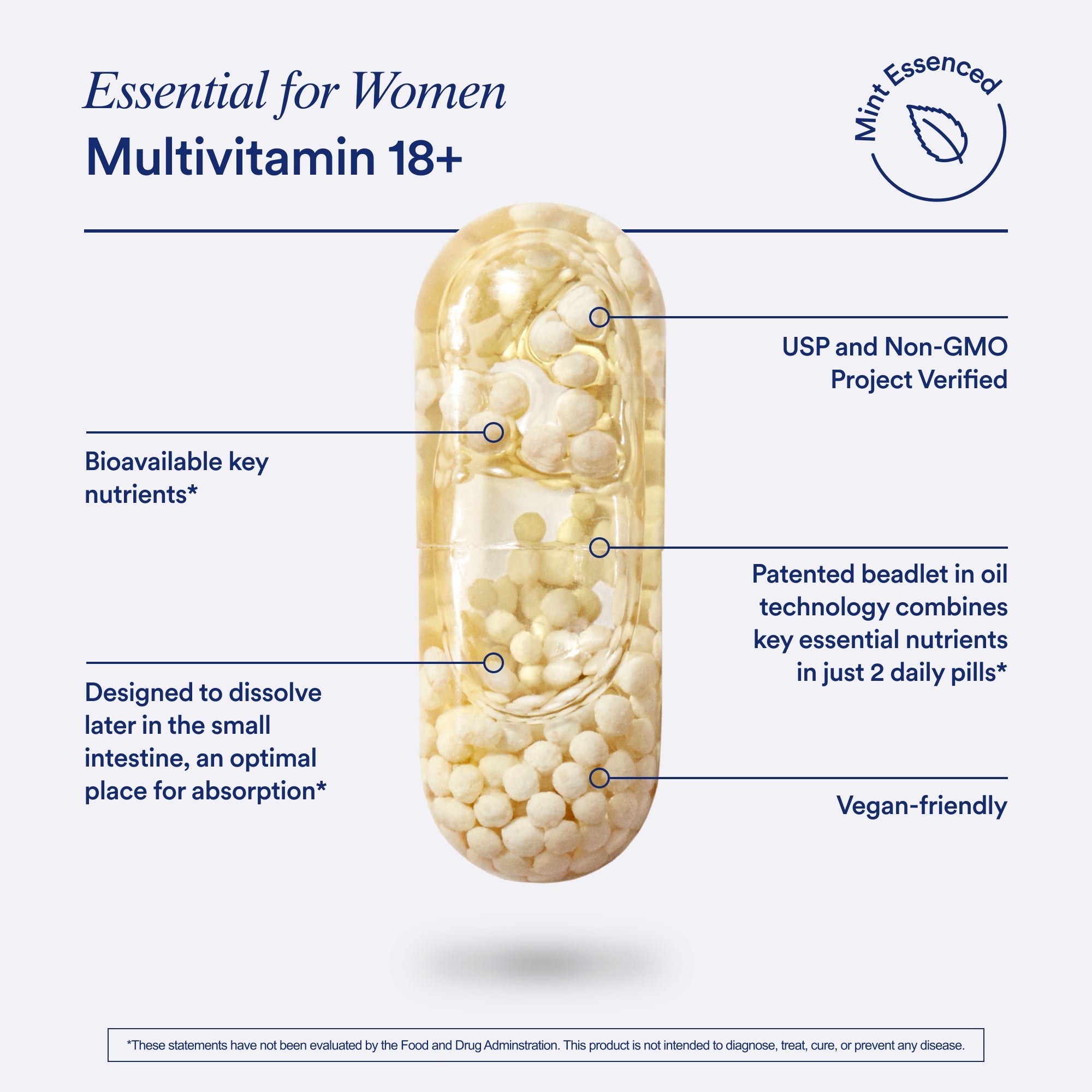 Women's Multivitamin 18+