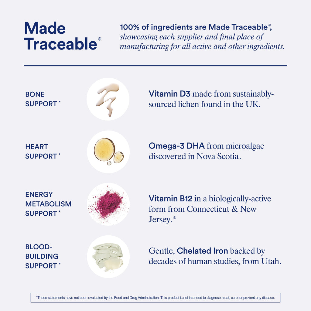 Women's Multivitamin 18+
