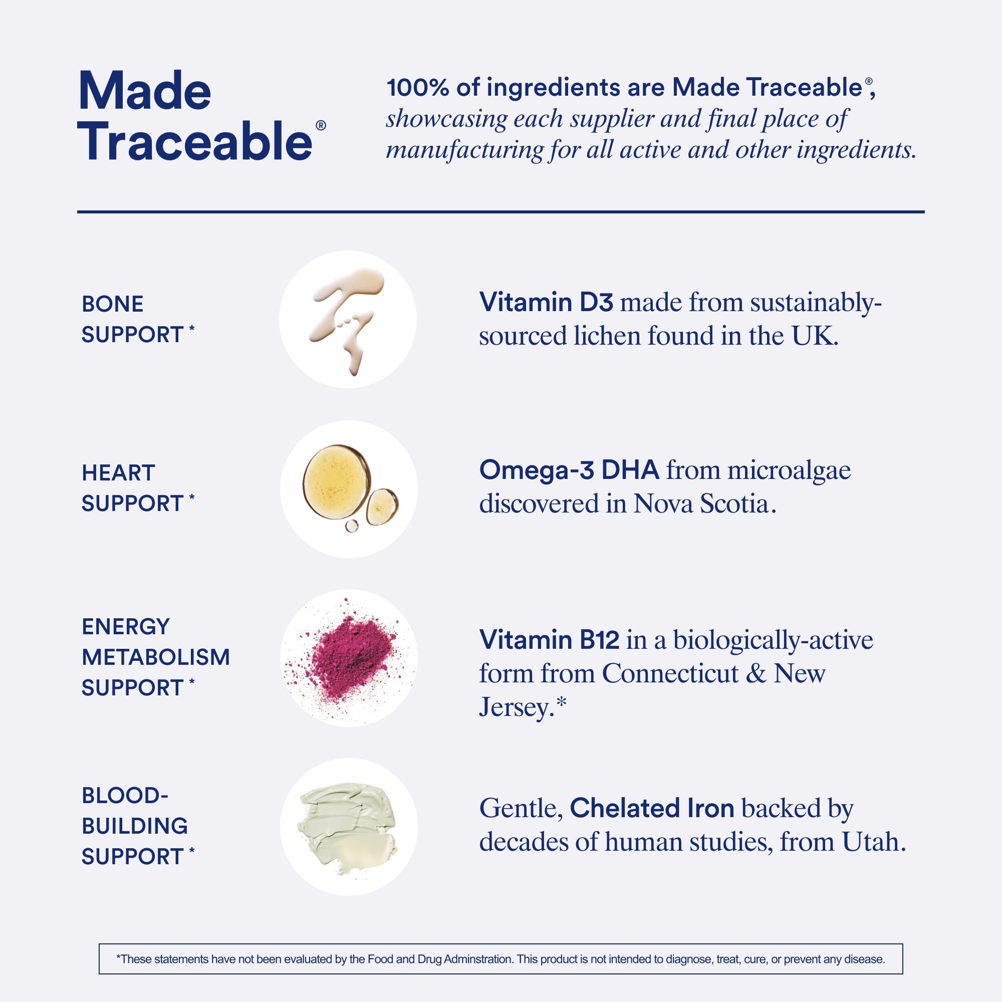 Women's Multivitamin 18+