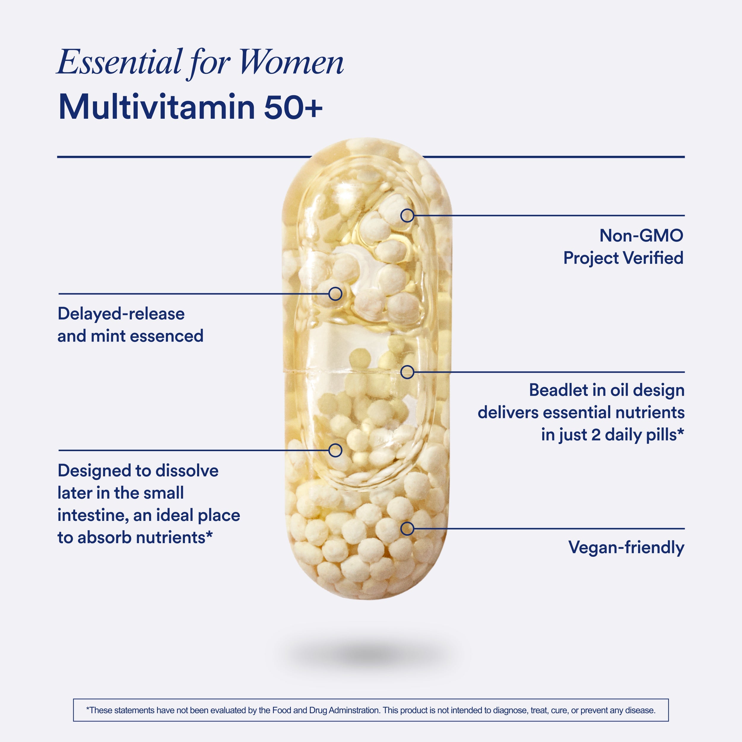 Women's Multivitamin 50+