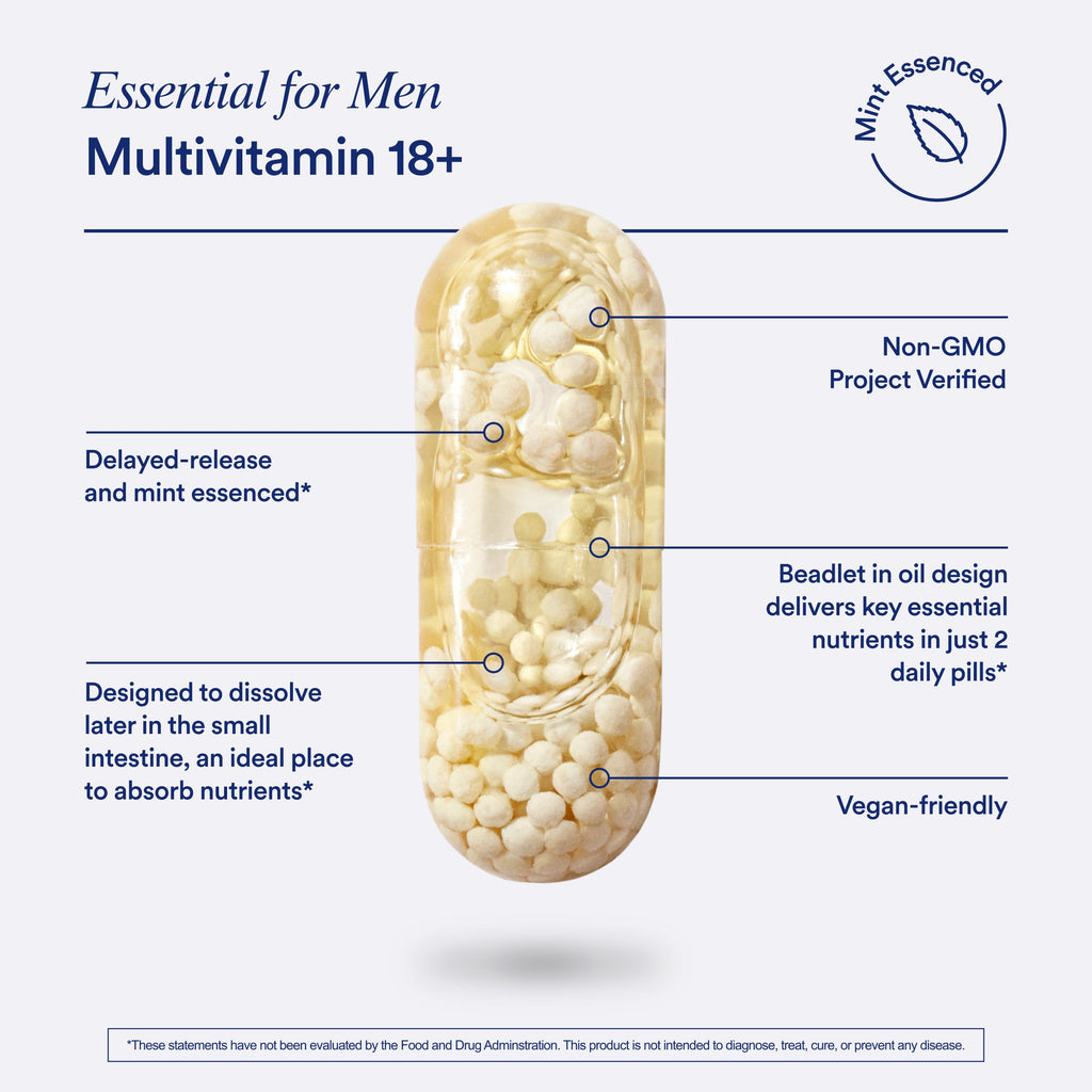 Men's Multivitamin 18+