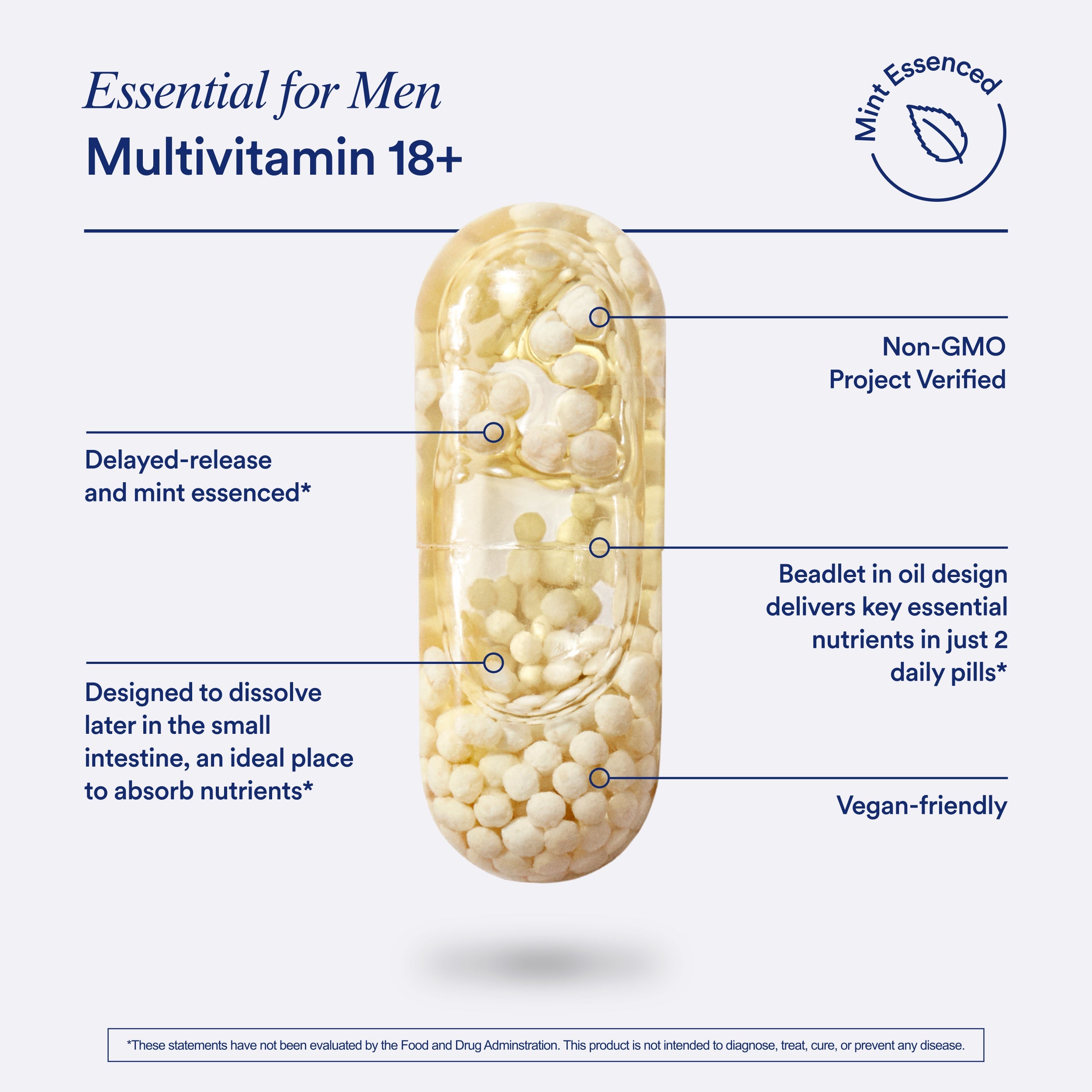 Men's Multivitamin 18+