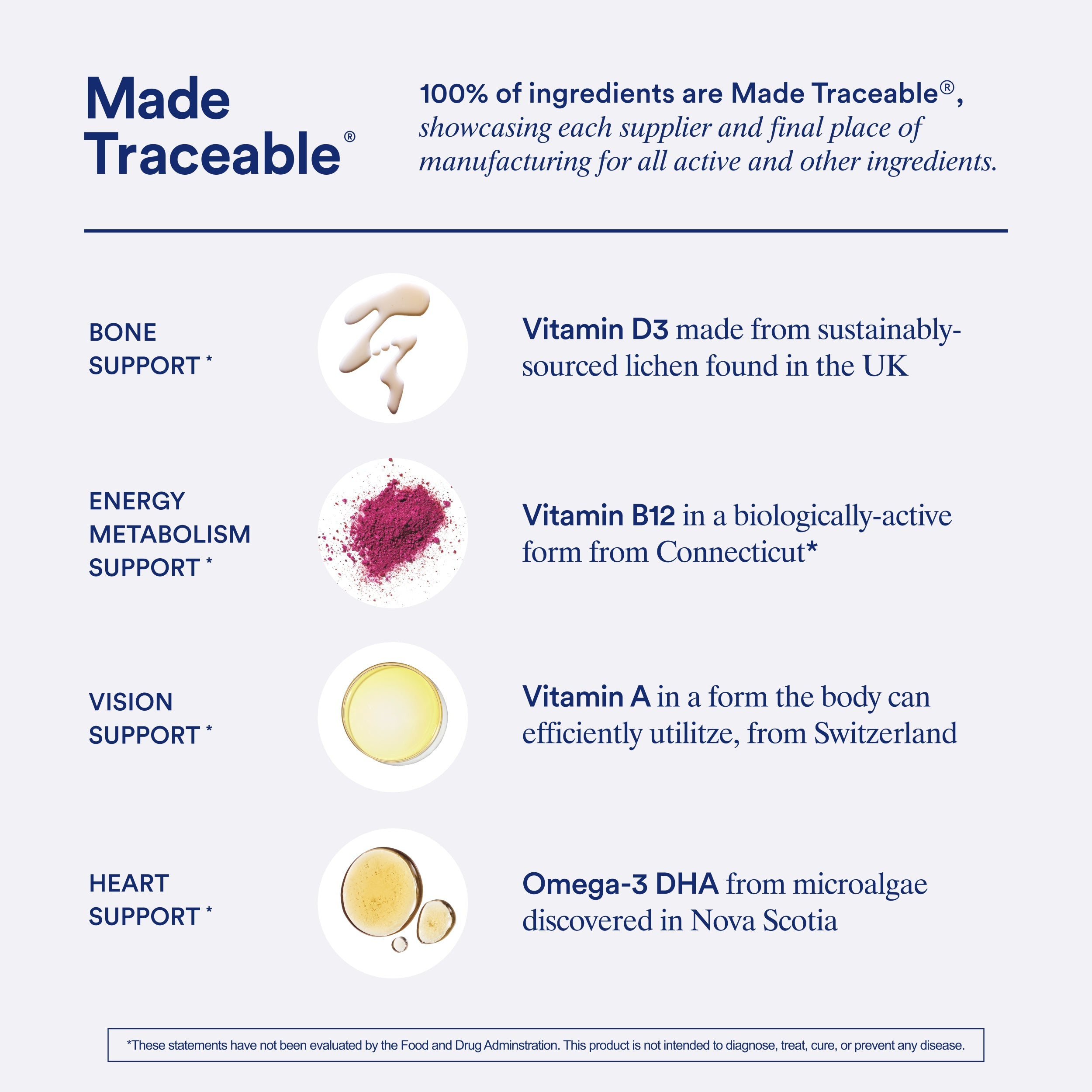 Men's Multivitamin 18+