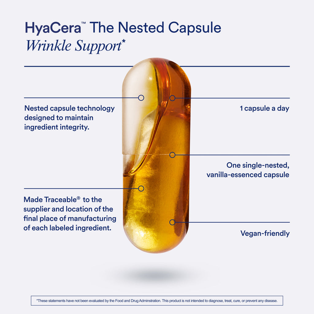 HyaCera