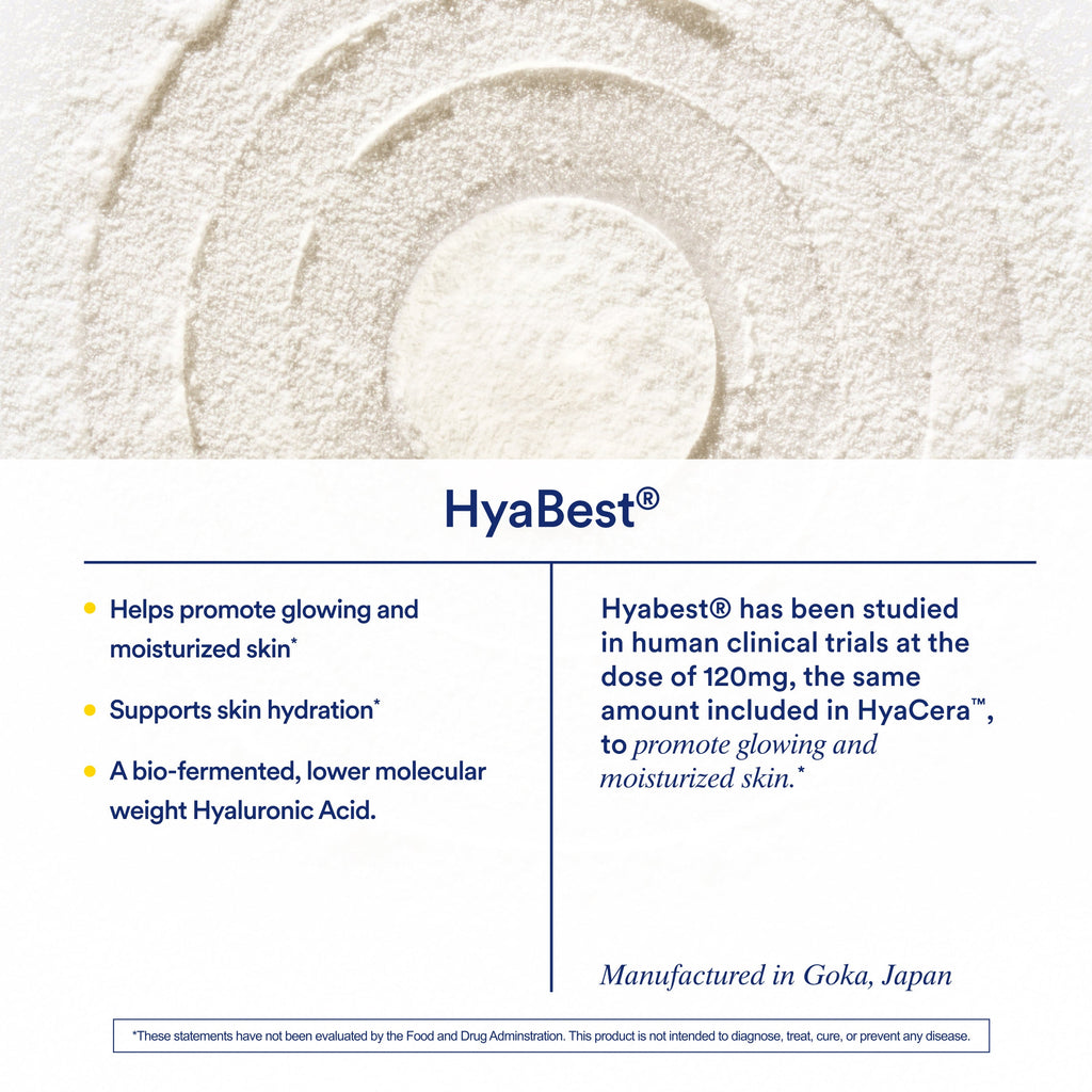 HyaCera