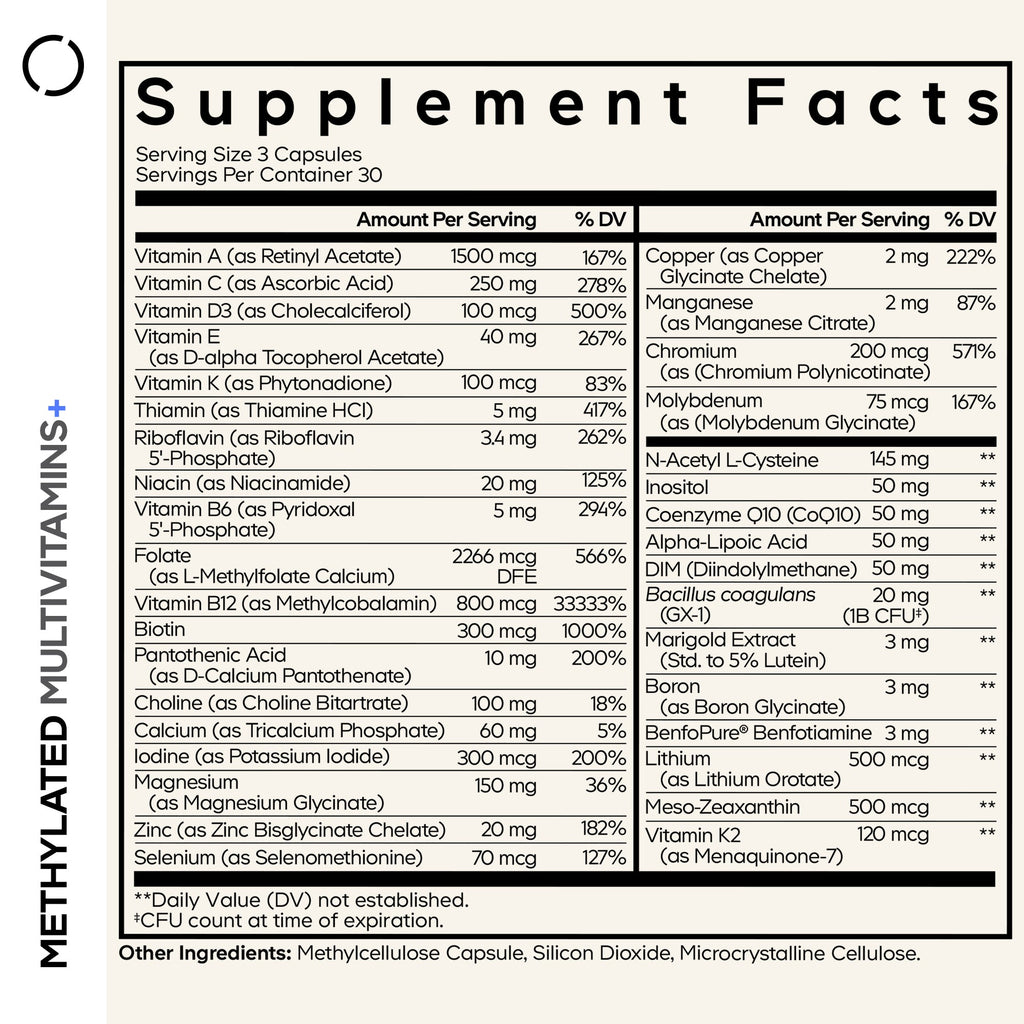 Methylated Multivitamin+ Capsules