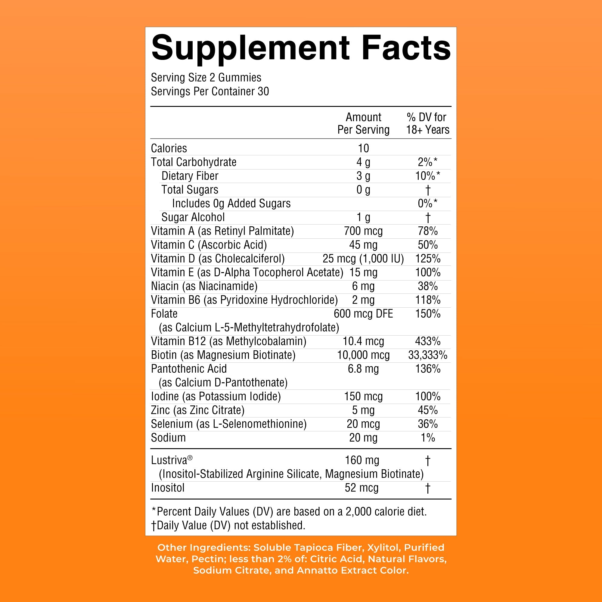 Multivitamin + Hair Growth Gummies