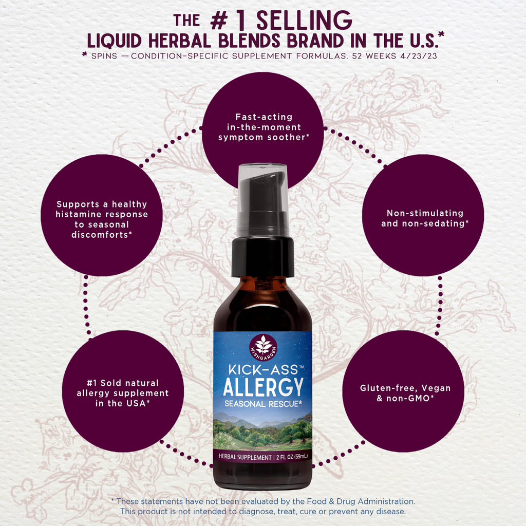 Kick-Ass Allergy - Herbal Supplement