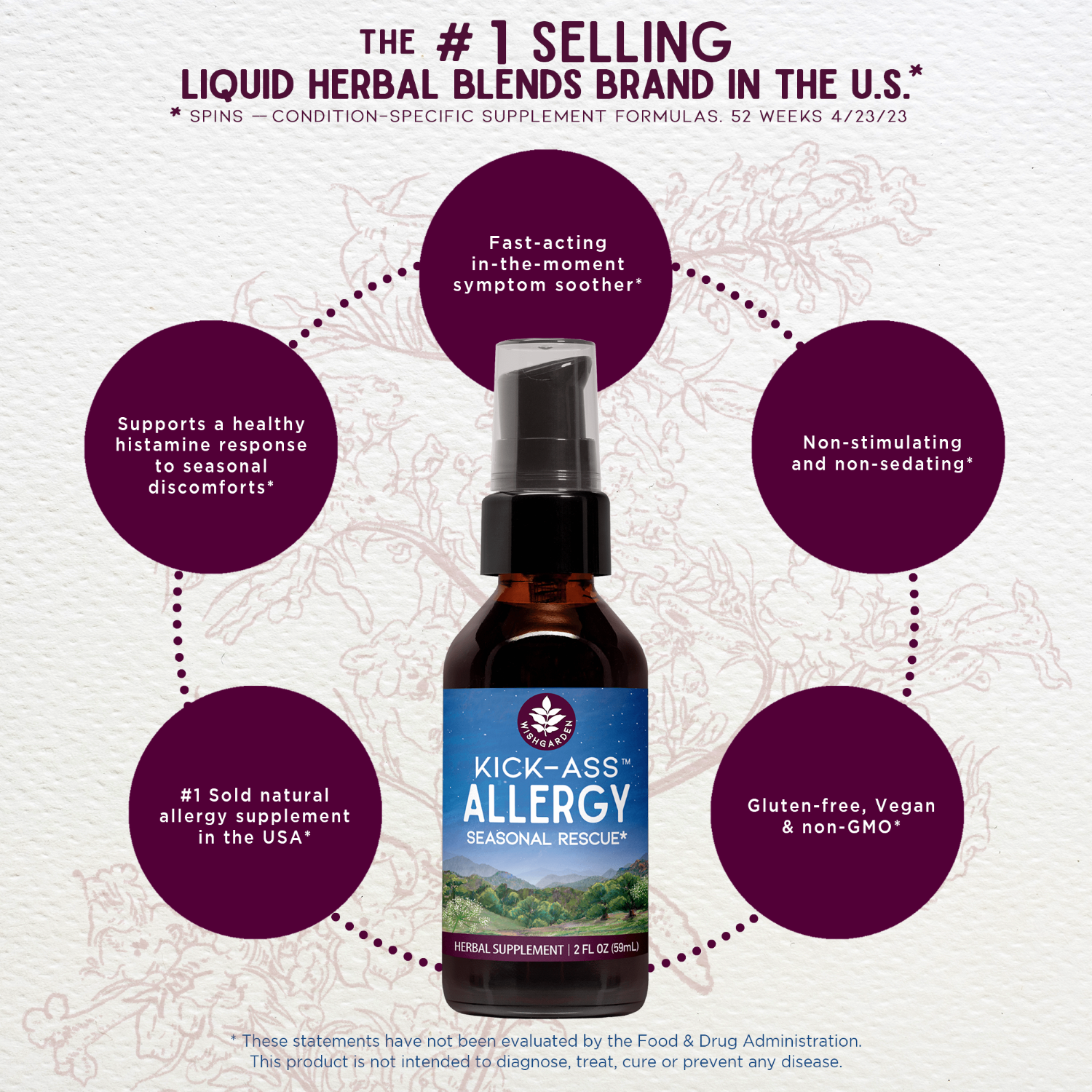 Kick-Ass Allergy - Herbal Supplement