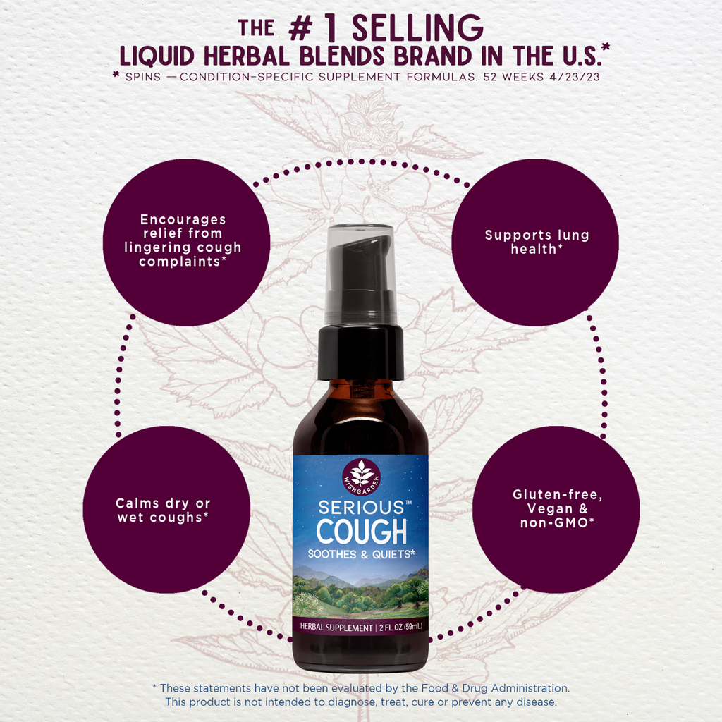 Serious Cough - Herbal Supplement