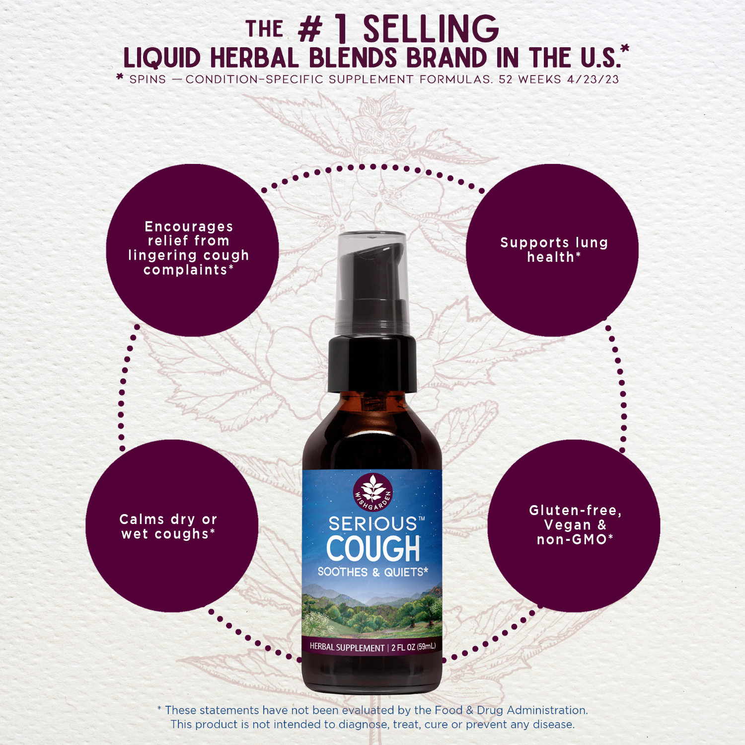 Serious Cough - Herbal Supplement