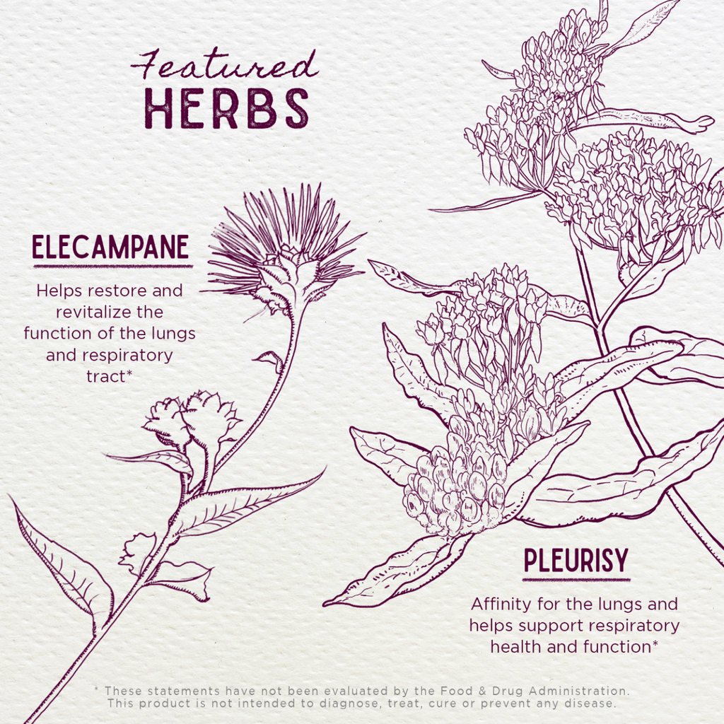 Serious Cough - Herbal Supplement