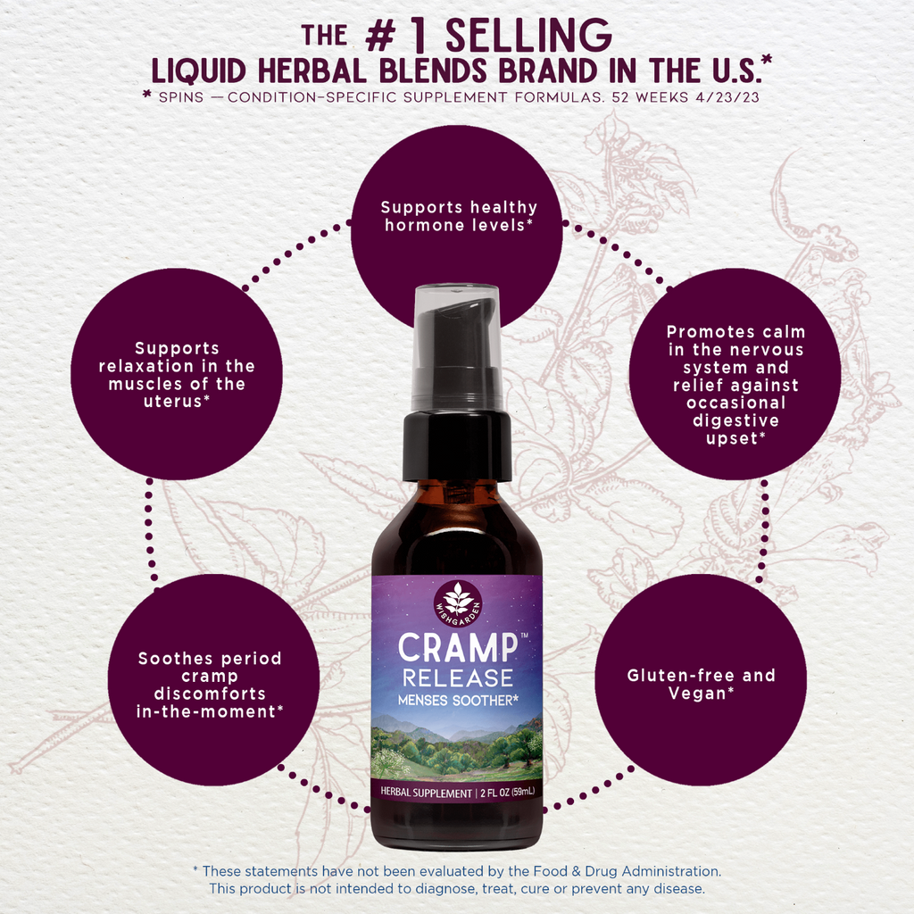 Cramp Release - Herbal Supplement