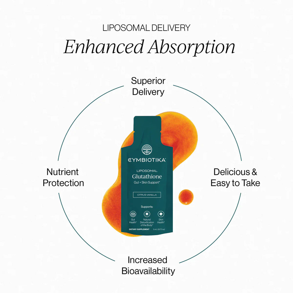 Liposomal Glutathione Liquid Packets - Gut + Skin Support*