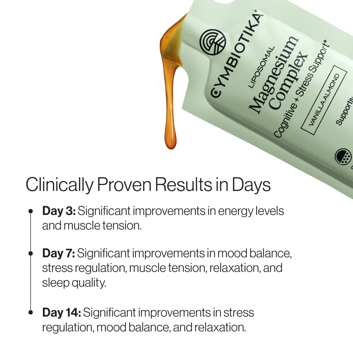 Liposomal Magnesium Complex Packets - Cognitive + Stress Support