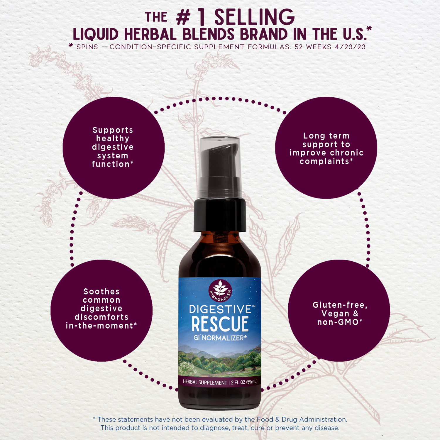 Digestive Rescue, GI Normalizer - Herbal Supplement