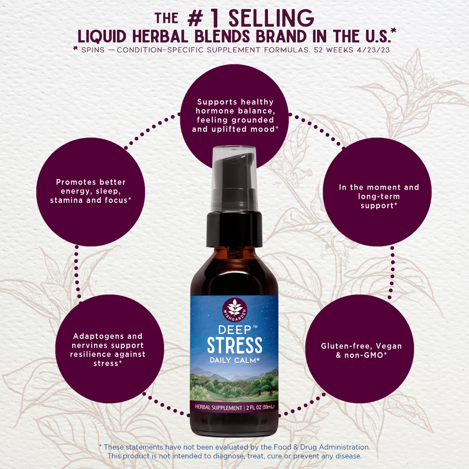 Deep Stress - Herbal Supplement