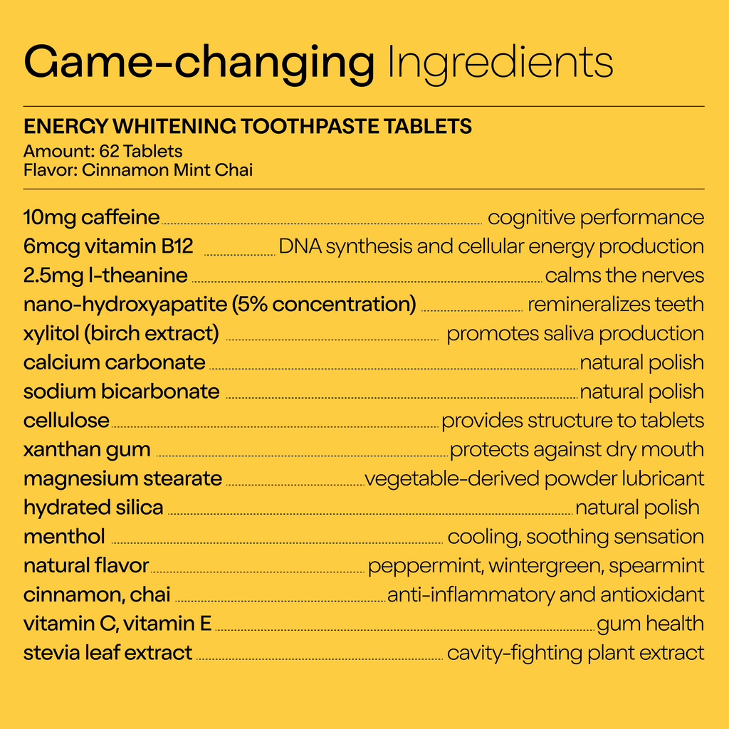 Caffeine + B12 Toothpaste Tablets