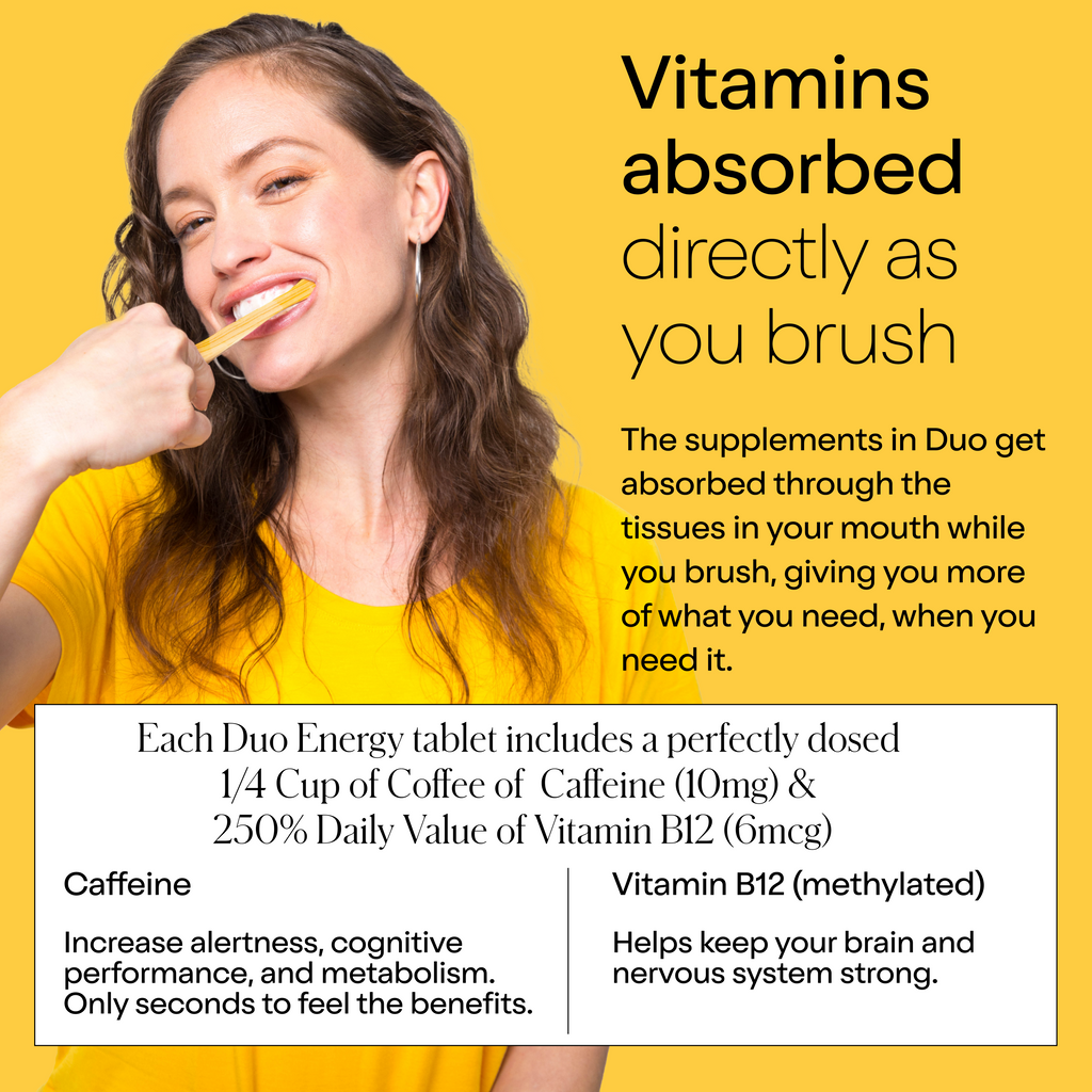 Caffeine + B12 Toothpaste Tablets