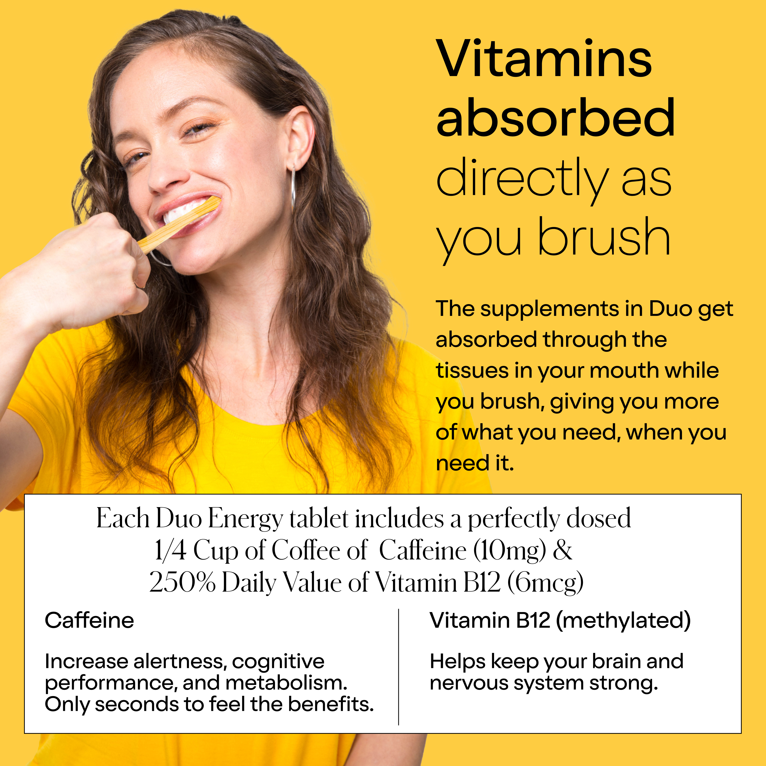 Caffeine + B12 Toothpaste Tablets