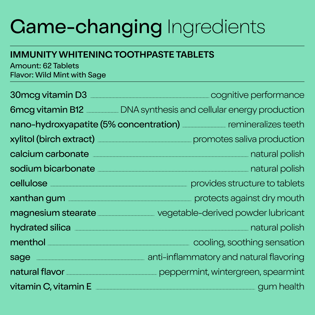 Vitamin D Toothpaste Tablets