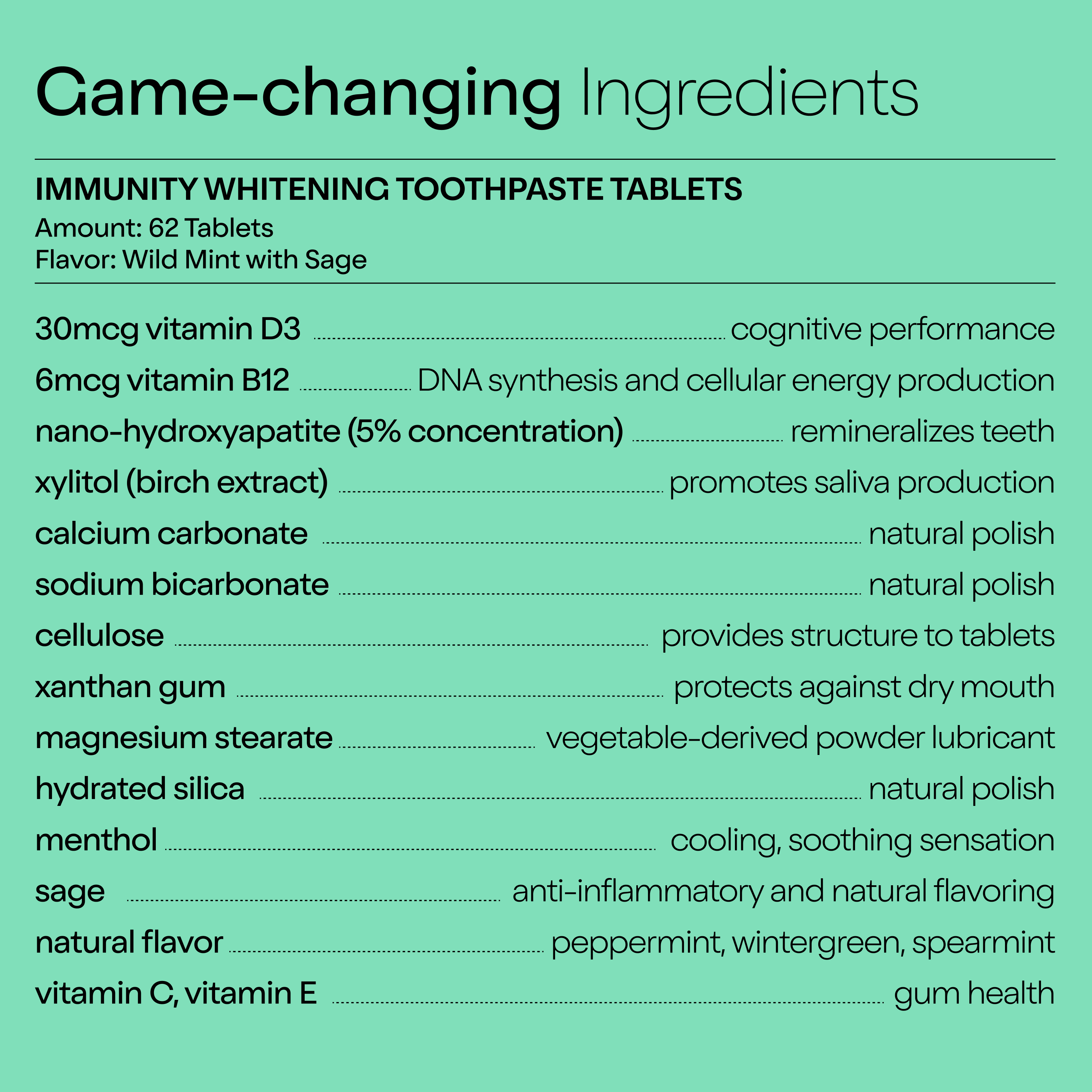 Vitamin D Toothpaste Tablets