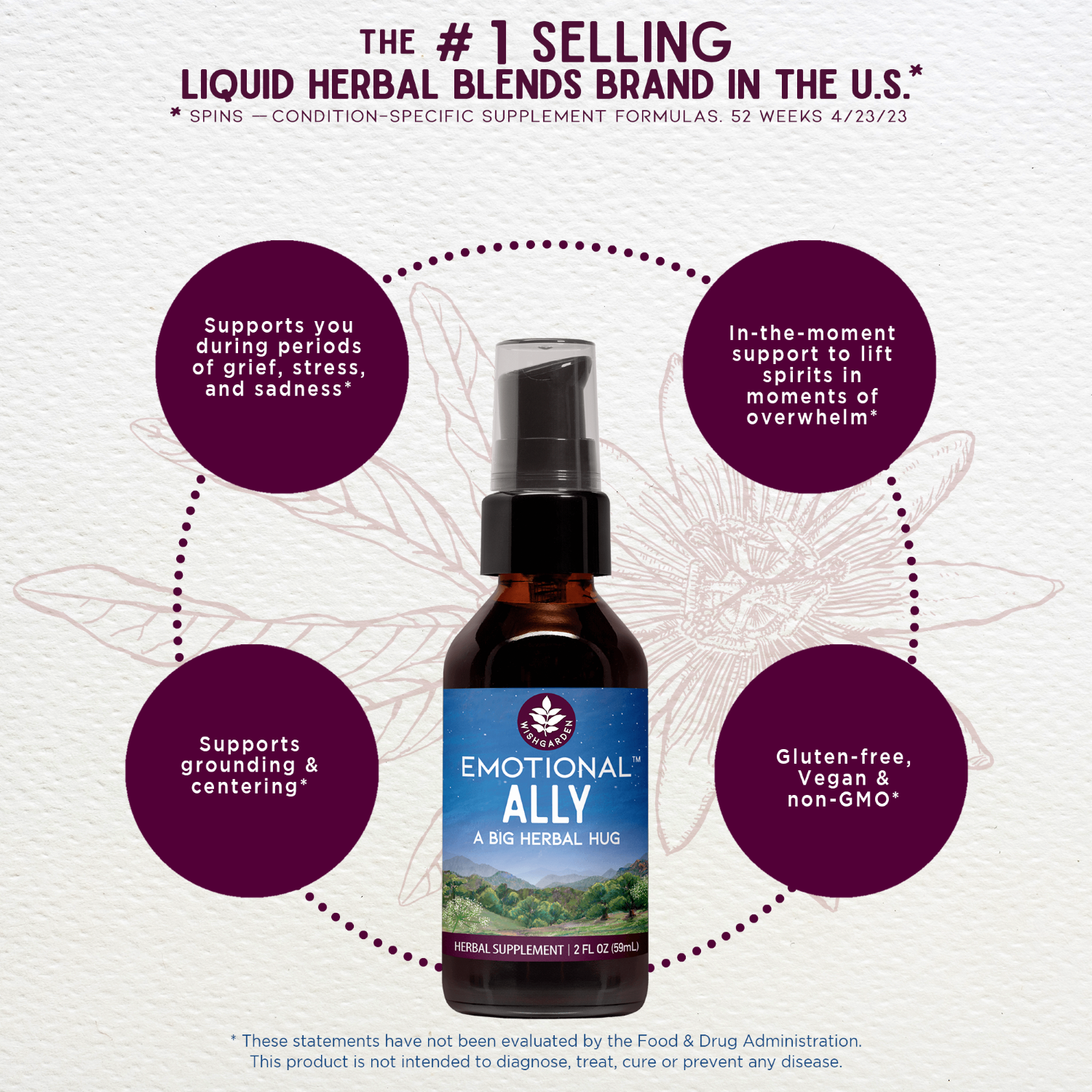 Emotional Ally - Herbal Supplement