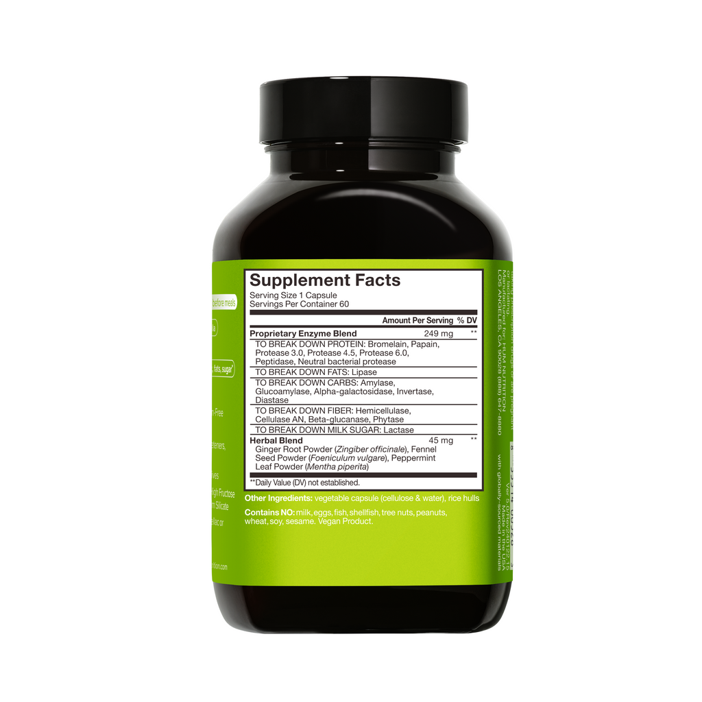 Flatter Me Fast - For Bloat Relief