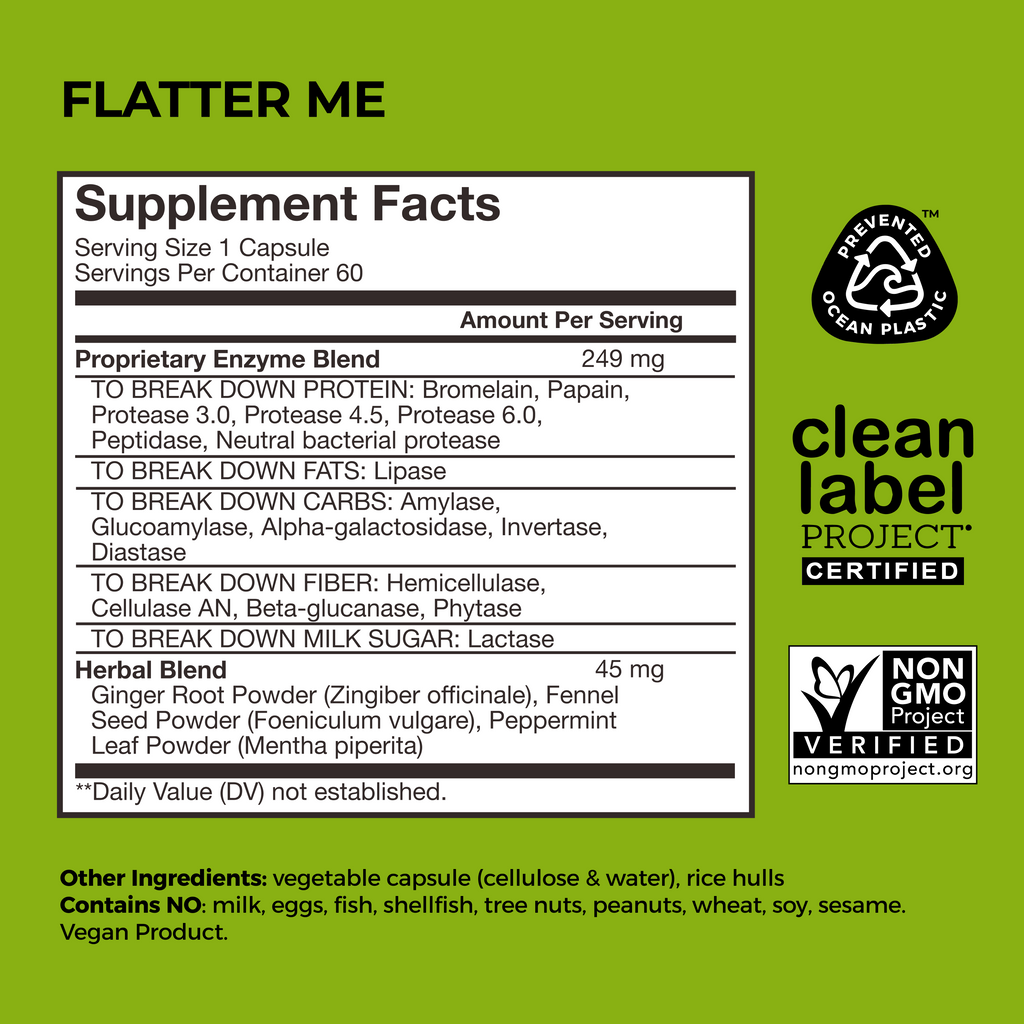 Flatter Me Fast - For Bloat Relief