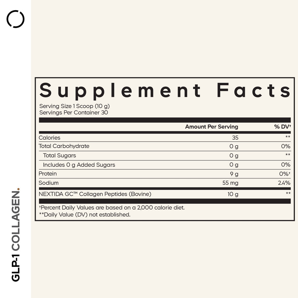 GLP-1 Collagen