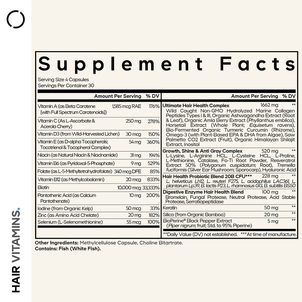 Hair Vitamins