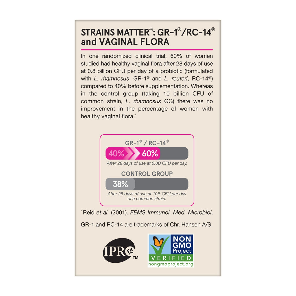 Fem-Dophilus Probiotics