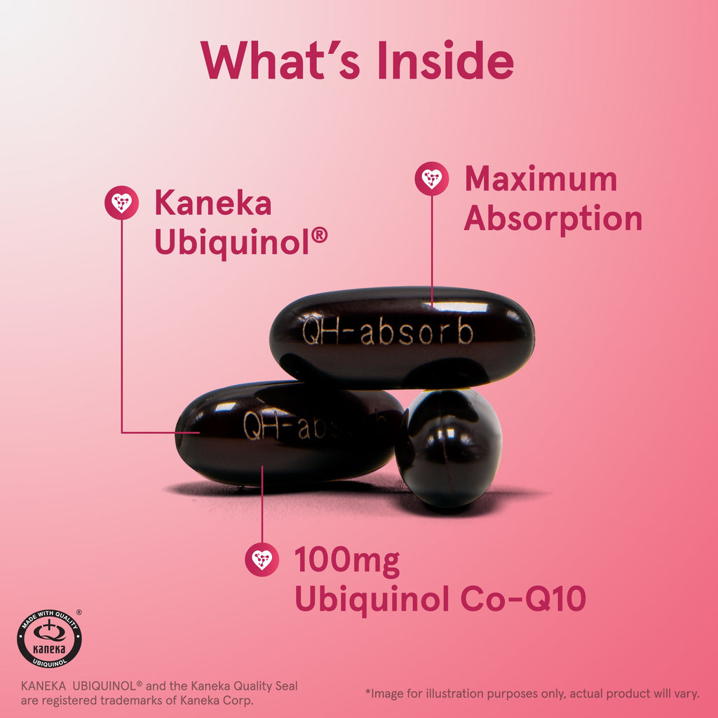 QH-Absorb