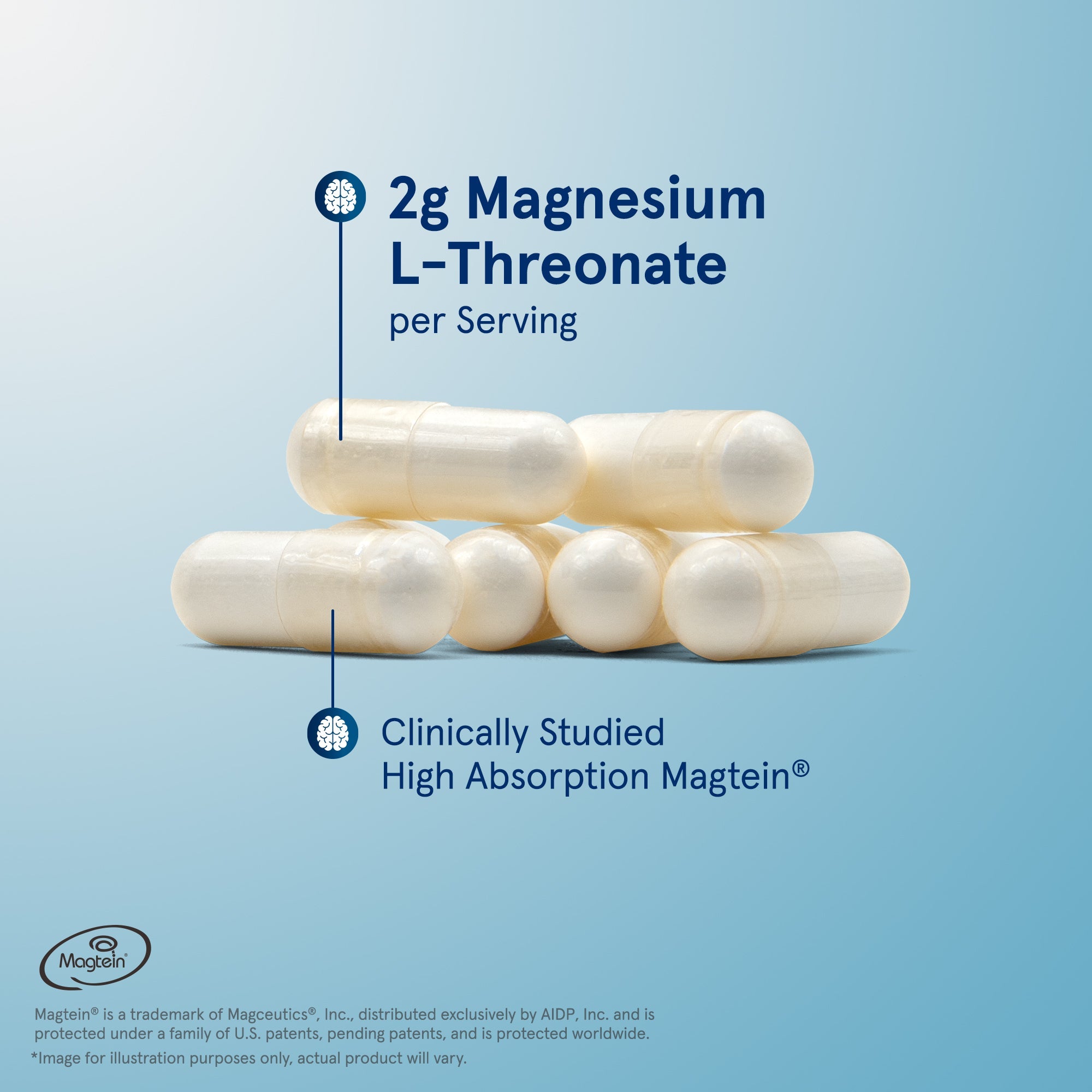 MagMind Brain Health with Magtein (Magnesium L-Threonate)