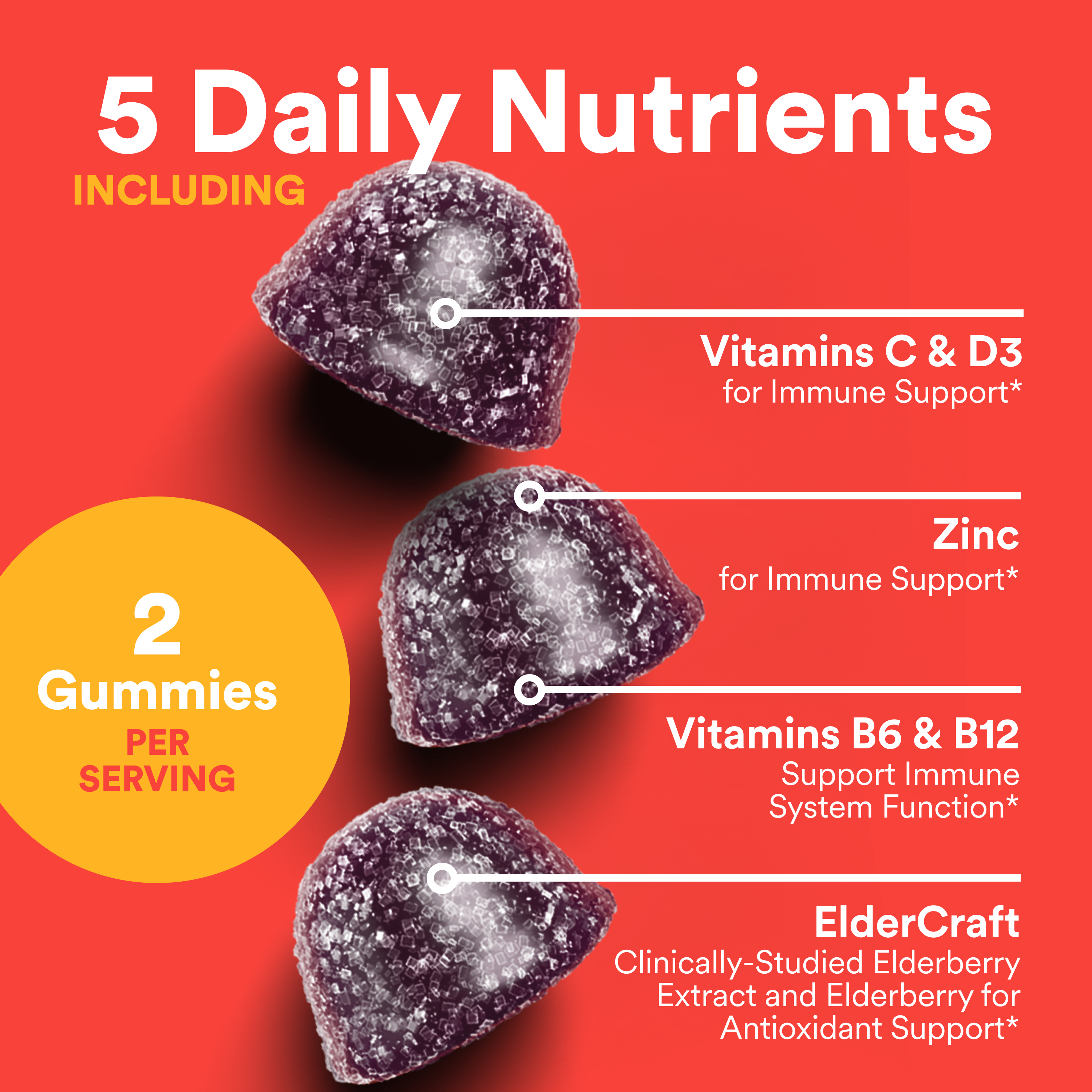 Kids Triple Action Immunity + Elderberry Gummies