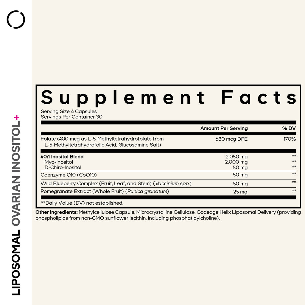 Liposomal Ovarian Inositol+ - Hormonal harmony