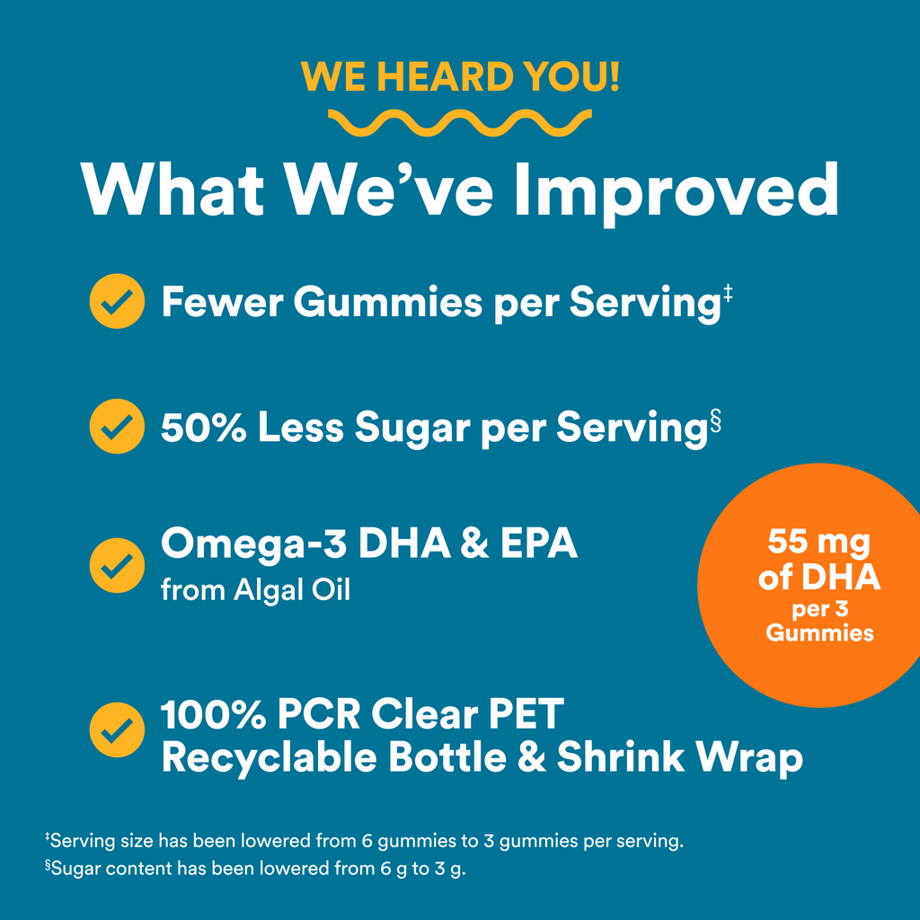 Men's Plus Multi & Omegas
